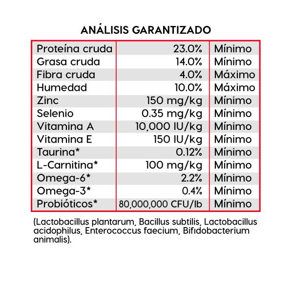 Comida Perro Diamond Adulto Cordero