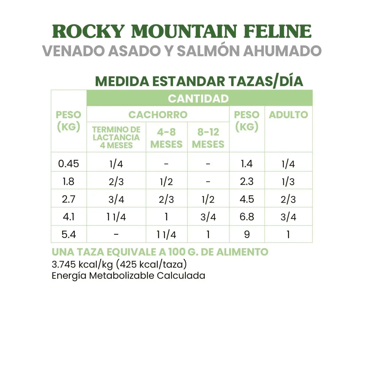 Comida Gato Taste of the Wild Rocky Mountain