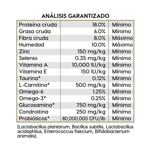 Comida Perro Diamond Adulto Light 13.6kg