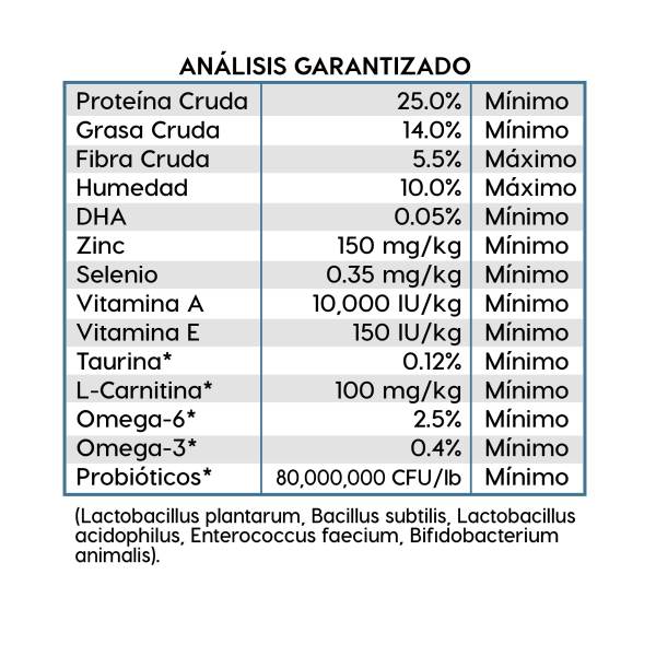 Comida Perro Diamond Adulto Skin & Coat 13.6kg